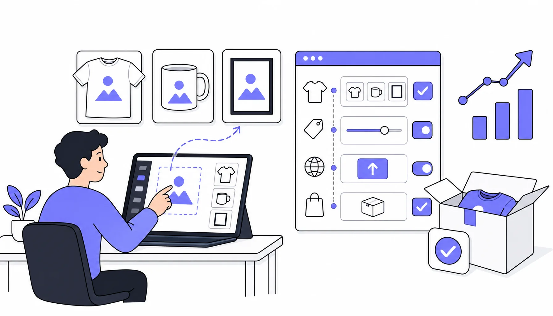 How to Make Money with Gelato POD: From First Product to First Sale